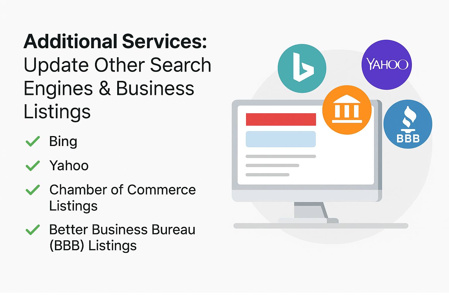 Additional listings on Bing, Yahoo, BBB, Chamber